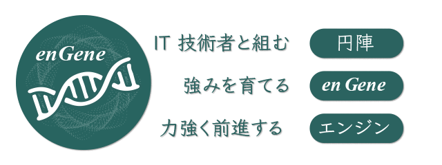 enGene Open Lab